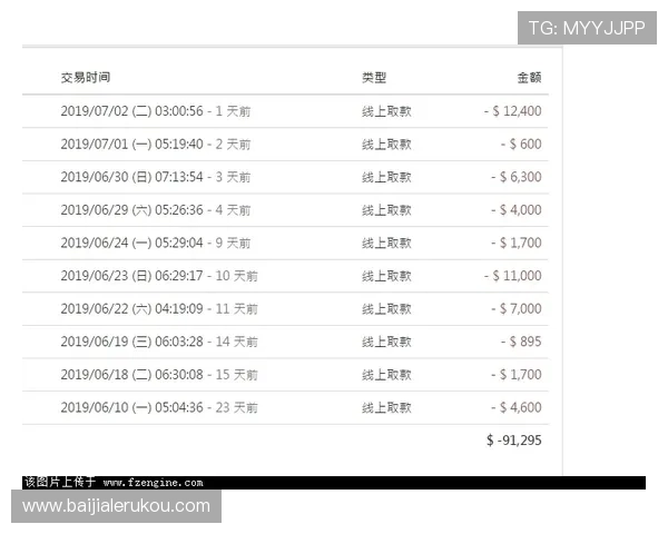 提升游戏体验选择AG视讯安全网站的五个重要理由与注意事项
