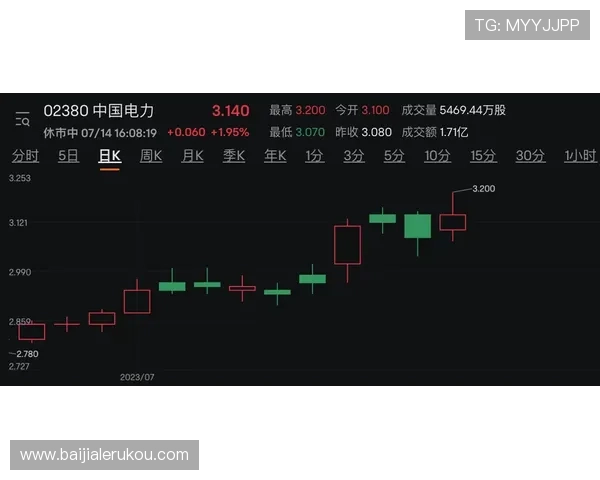 AG视讯最稳打法全攻略帮助新手快速入门掌握核心技巧实现稳步盈利